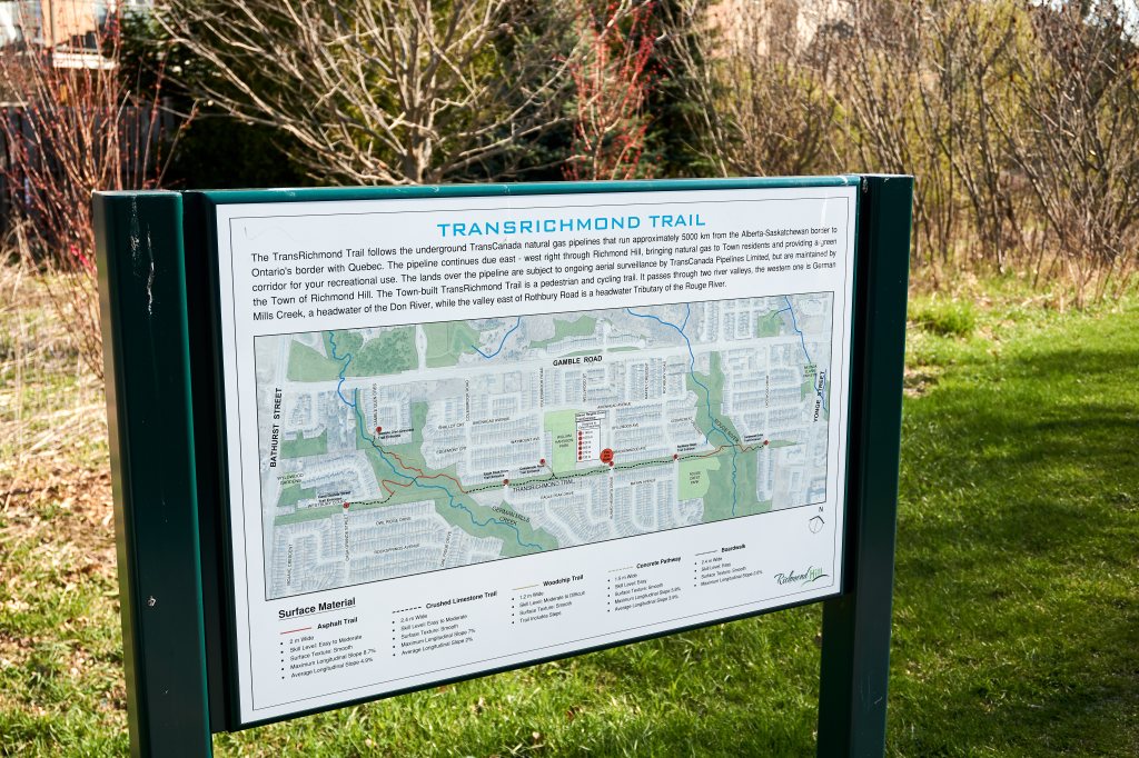 Trans Richmond Trail information sign